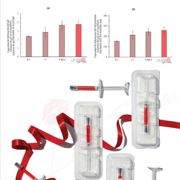 Lip Star - فیلر لب لیپ استار - Image 3